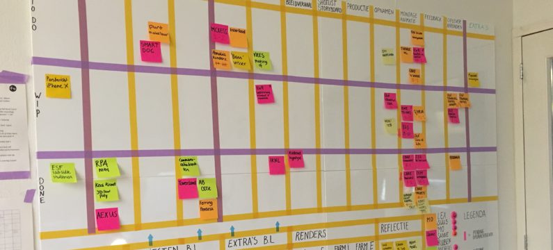 agile werken